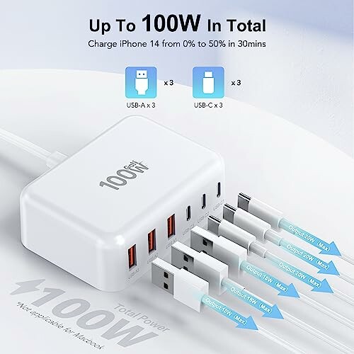 Multiport USB charger with 100W power and multiple cables