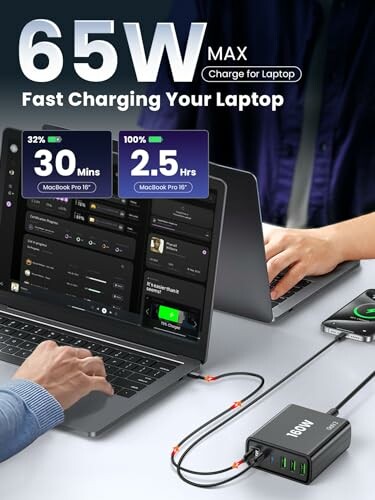 65W fast charger for laptops with charging time details on screens.