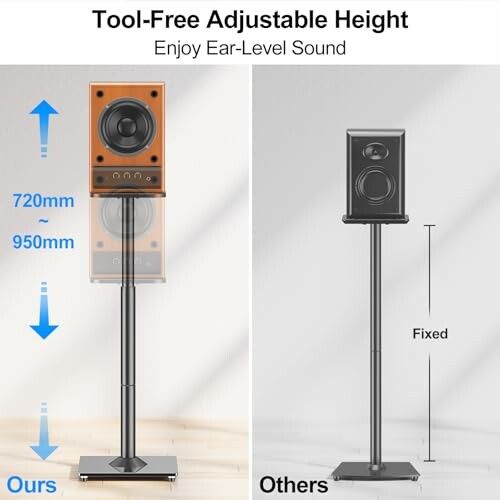 Comparison of adjustable and fixed speaker stands with height measurements.