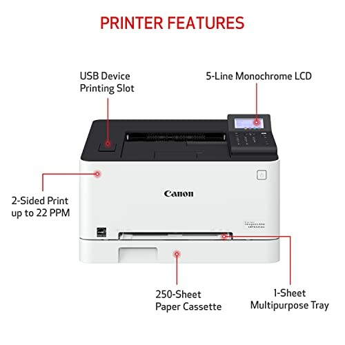 Diagram highlighting features of a Canon printer.