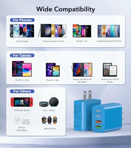 Charger compatibility with phones, tablets, and other devices.