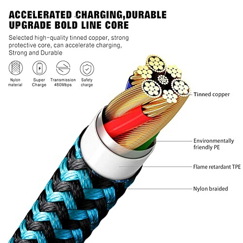 Cross-section of a durable charging cable with labeled materials and features.