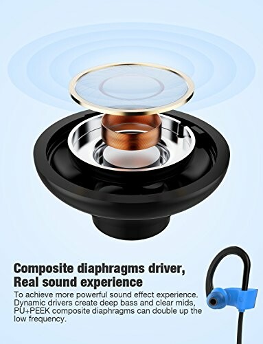 Illustration of a composite diaphragm driver with text about sound experience.