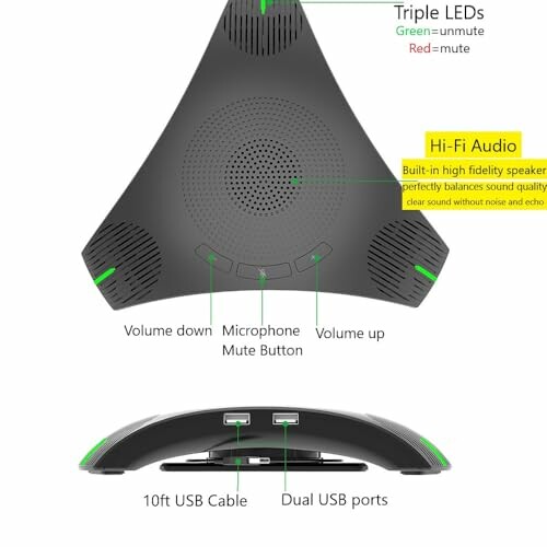 Conference speakerphone with dual USB ports and volume controls.