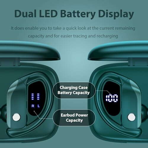 Dual LED battery display with charging case and earbud capacity.