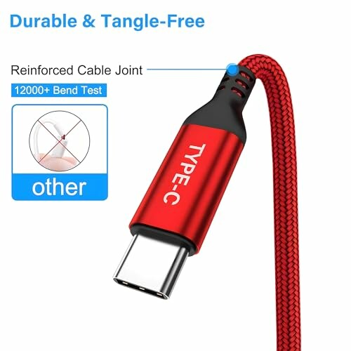 AkoaDa USB C Cable, 3-Pack: Reversible Connector for Easy Connection