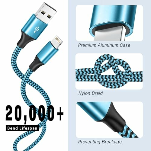 Durable USB cable with aluminum case, nylon braid, and high bend lifespan.