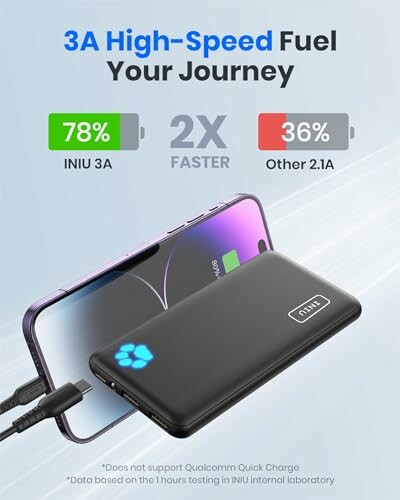 A power bank charging a smartphone with speed comparison chart.