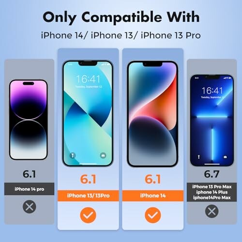 Image showing compatibility for iPhone 14, iPhone 13, and iPhone 13 Pro models.