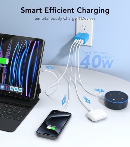 Multiple devices charging with wall outlet adapter.