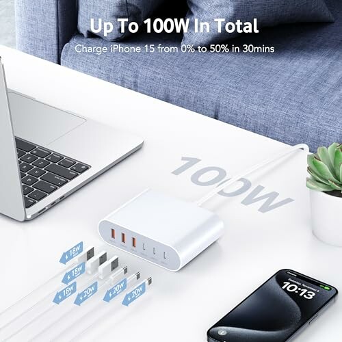 Multi-port USB-C charger with fast charging cables on a desk