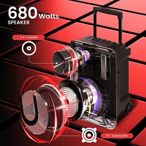 Exploded view of a portable speaker highlighting features like 680 watts power, 15-inch subwoofer, and 2.4-inch tweeter.