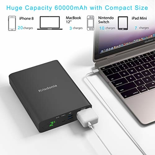 Large capacity 60000mAh power bank charging multiple devices including iPhone, MacBook, Nintendo Switch, and iPad Mini.