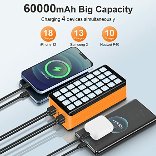 Portable power bank charging iPhone 12, Samsung 2, and Huawei P40 with 60000mAh capacity.