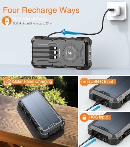 Portable solar power bank with four charging options: wall outlet, solar panel, USB-C, and iOS input.