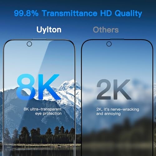 Comparison of 8K and 2K screen protectors showing clarity difference.