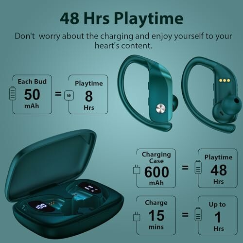 Wireless earbuds with charging case, featuring 48 hours playtime.