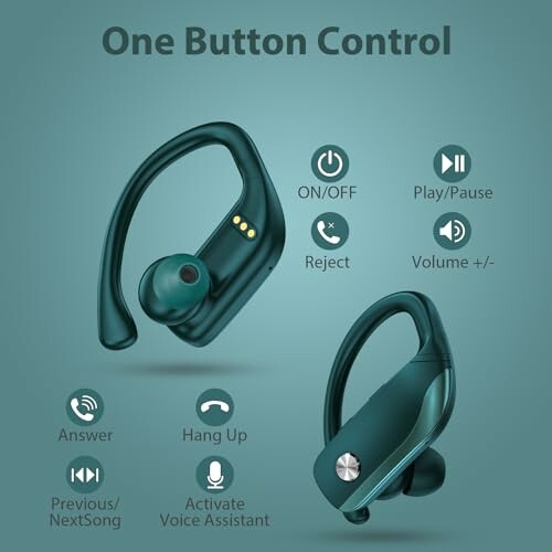 Wireless earbuds with control functions displayed.