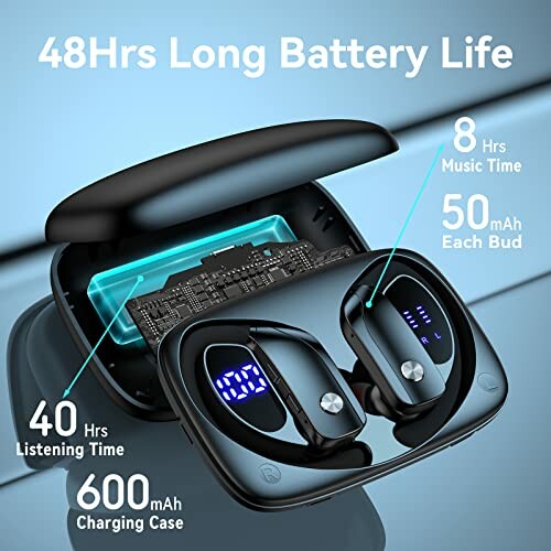 Wireless earbuds with charging case showcasing 48 hours long battery life and specifications.